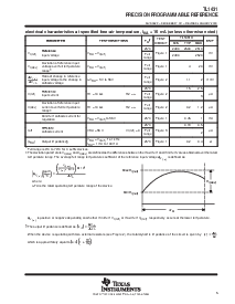 浏览型号TL1431MJG的Datasheet PDF文件第5页