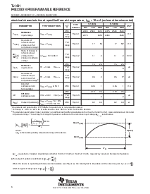 ͺ[name]Datasheet PDFļ6ҳ