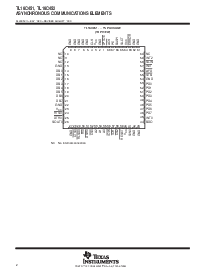 ͺ[name]Datasheet PDFļ2ҳ