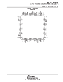 ͺ[name]Datasheet PDFļ3ҳ