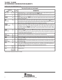 ͺ[name]Datasheet PDFļ6ҳ