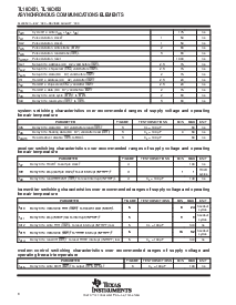 ͺ[name]Datasheet PDFļ8ҳ