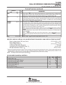 浏览型号TL16C552FN的Datasheet PDF文件第5页