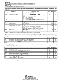 浏览型号TL16C552FN的Datasheet PDF文件第6页