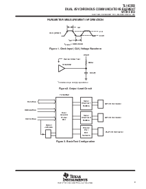 浏览型号TL16C552FN的Datasheet PDF文件第9页