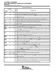 浏览型号TL16C552AFN的Datasheet PDF文件第4页