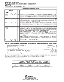 浏览型号TL16C552AMHV的Datasheet PDF文件第6页