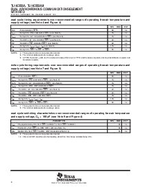 浏览型号TL16C552AMHV的Datasheet PDF文件第8页