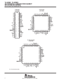 浏览型号TL16C550CPT的Datasheet PDF文件第2页