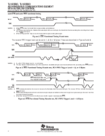 浏览型号TL16C550CPFB的Datasheet PDF文件第4页