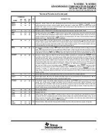 浏览型号TL16C550CPFB的Datasheet PDF文件第7页