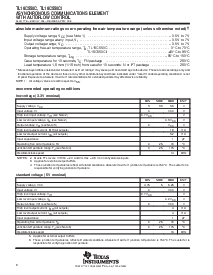 浏览型号TL16C550CPFB的Datasheet PDF文件第8页