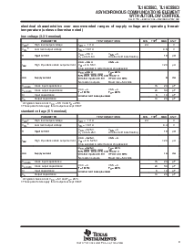 浏览型号TL16C550CPT的Datasheet PDF文件第9页