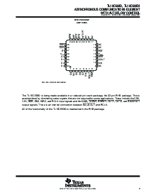 浏览型号TL16C550DRHB的Datasheet PDF文件第3页