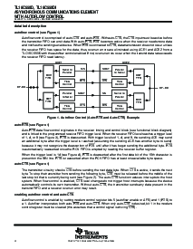 浏览型号TL16C550DRHB的Datasheet PDF文件第4页