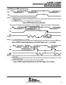 浏览型号TL16C550DRHB的Datasheet PDF文件第5页