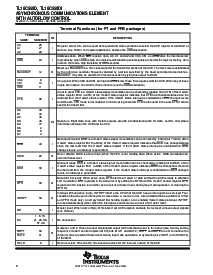 ͺ[name]Datasheet PDFļ8ҳ