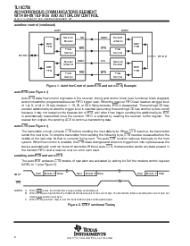 浏览型号TL16C750IPM的Datasheet PDF文件第6页