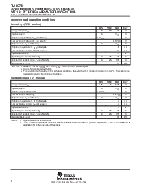 浏览型号TL16C750IPM的Datasheet PDF文件第8页