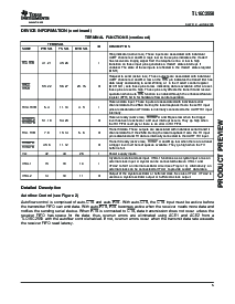 浏览型号TL16C2550PFB的Datasheet PDF文件第5页