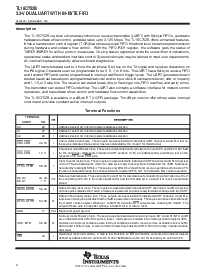 浏览型号TL16C752B的Datasheet PDF文件第2页