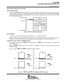 浏览型号TL16C752B的Datasheet PDF文件第11页