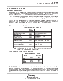 浏览型号TL16C752B的Datasheet PDF文件第9页