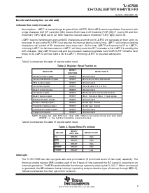 ͺ[name]Datasheet PDFļ9ҳ