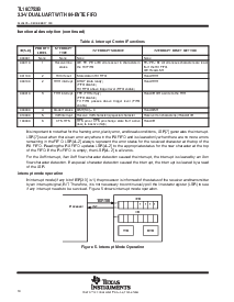 浏览型号TL16C752B的Datasheet PDF文件第10页