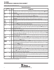 浏览型号TL16C450FN的Datasheet PDF文件第4页
