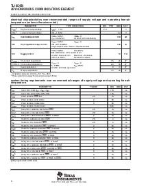 浏览型号TL16C450FN的Datasheet PDF文件第6页