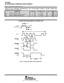 浏览型号TL16C450FN的Datasheet PDF文件第8页