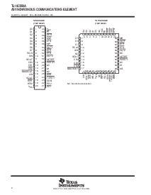 浏览型号TL16C550AFN的Datasheet PDF文件第2页