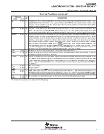 ͺ[name]Datasheet PDFļ5ҳ