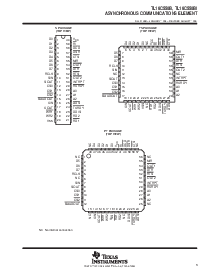 ͺ[name]Datasheet PDFļ3ҳ