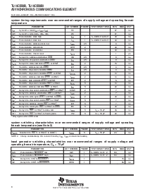 ͺ[name]Datasheet PDFļ8ҳ