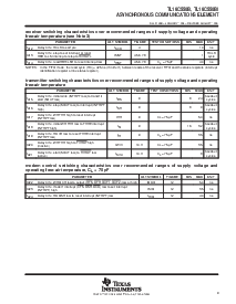 ͺ[name]Datasheet PDFļ9ҳ