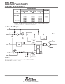 浏览型号TL2845D的Datasheet PDF文件第2页