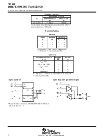 浏览型号TL3695P的Datasheet PDF文件第2页