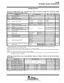 浏览型号TL3695P的Datasheet PDF文件第5页