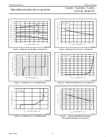浏览型号TL431AC的Datasheet PDF文件第6页