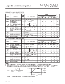 浏览型号TL431AILPU的Datasheet PDF文件第4页