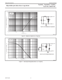 浏览型号TL431AILPU的Datasheet PDF文件第9页