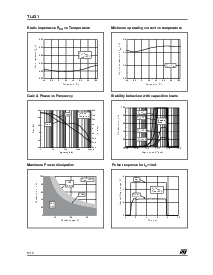 浏览型号TL431AIDT的Datasheet PDF文件第6页