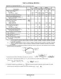 浏览型号TL431CDM的Datasheet PDF文件第3页