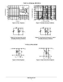 浏览型号TL431BCDMR2的Datasheet PDF文件第7页