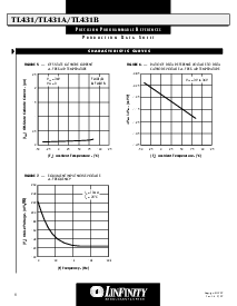 浏览型号TL431AIDM的Datasheet PDF文件第6页