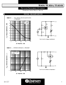 浏览型号TL431AIDM的Datasheet PDF文件第9页