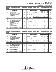 浏览型号TL431CPK的Datasheet PDF文件第5页