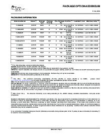 ͺ[name]Datasheet PDFļ8ҳ